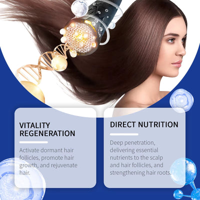 Pept Youth Copper Peptide Hair Growth Smoothing Oil (60ml)